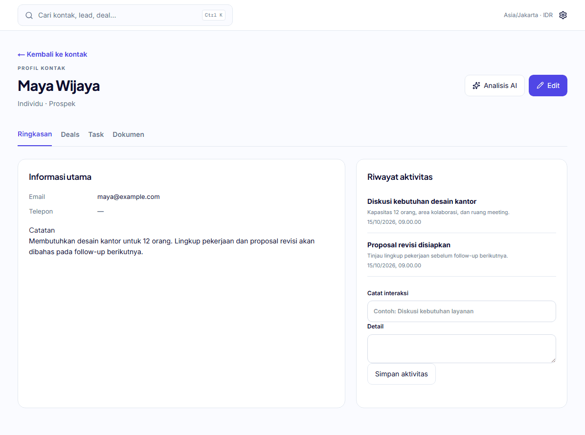 Profil Maya Wijaya dengan kebutuhan pelanggan dan riwayat aktivitas pada aplikasi Rimpa.